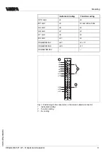 Предварительный просмотр 9 страницы Vega VEGALOG 571 AT Operating Instructions Manual