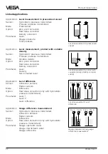 Предварительный просмотр 22 страницы Vega VEGALOG 571 Operating Instructions Manual