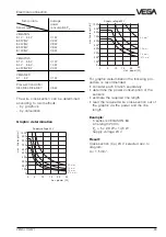 Предварительный просмотр 33 страницы Vega VEGALOG 571 Operating Instructions Manual