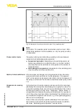 Preview for 39 page of Vega VEGAMET 341 Operating Instructions Manual