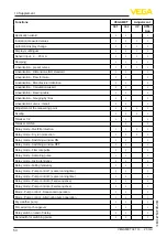 Preview for 54 page of Vega VEGAMET 341 Operating Instructions Manual