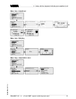 Предварительный просмотр 31 страницы Vega VEGAMET 391 Operating Instructions Manual