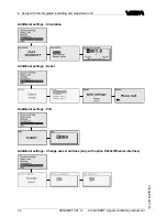 Предварительный просмотр 34 страницы Vega VEGAMET 391 Operating Instructions Manual