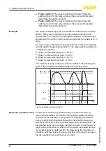 Предварительный просмотр 42 страницы Vega VEGAMET 861 Operating Instructions Manual