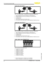 Предварительный просмотр 18 страницы Vega VEGAMET 862 Operating Instructions Manual