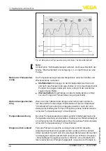 Предварительный просмотр 48 страницы Vega VEGAMET 862 Operating Instructions Manual