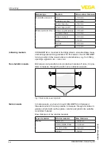 Preview for 14 page of Vega VEGAMIP R62 Operating Instructions Manual