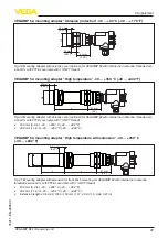 Preview for 47 page of Vega VEGAMIP R62 Operating Instructions Manual