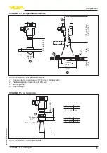 Предварительный просмотр 25 страницы Vega VEGAMIP T61 Operating Instructions Manual