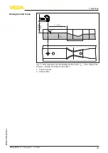 Предварительный просмотр 19 страницы Vega VEGAPLUS C 11 Operating Instructions Manual