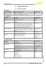 Preview for 30 page of Vega VEGAPLUS C 11 Operating Instructions Manual