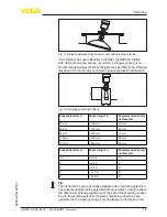 Предварительный просмотр 19 страницы Vega vegaplus sr 68 Operating Instructions Manual