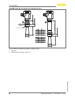 Preview for 82 page of Vega vegaplus sr 68 Operating Instructions Manual