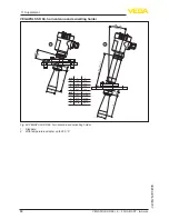 Предварительный просмотр 84 страницы Vega vegaplus sr 68 Operating Instructions Manual