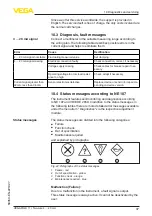 Preview for 37 page of Vega VEGAPULS 11 Operating Instructions Manual