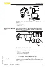 Предварительный просмотр 9 страницы Vega VEGAPULS 21 Operating Instructions Manual