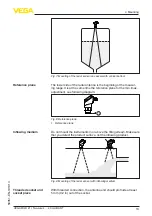 Предварительный просмотр 13 страницы Vega VEGAPULS 21 Operating Instructions Manual