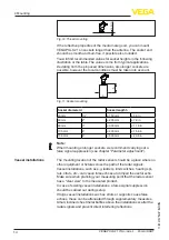 Preview for 14 page of Vega VEGAPULS 21 Operating Instructions Manual