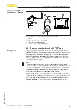 Предварительный просмотр 29 страницы Vega VEGAPULS 21 Operating Instructions Manual