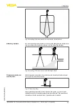 Preview for 13 page of Vega VEGAPULS 42 Operating Instructions Manual