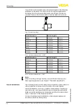 Preview for 14 page of Vega VEGAPULS 42 Operating Instructions Manual