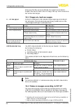 Preview for 30 page of Vega VEGAPULS 42 Operating Instructions Manual