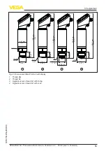 Предварительный просмотр 55 страницы Vega VEGAPULS 42 Operating Instructions Manual