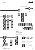 Предварительный просмотр 47 страницы Vega VEGAPULS 51K Operating Instructions Manual