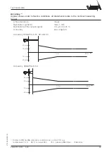 Предварительный просмотр 53 страницы Vega VEGAPULS 51K Operating Instructions Manual