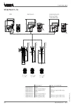 Предварительный просмотр 60 страницы Vega VEGAPULS 51K Operating Instructions Manual