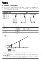 Предварительный просмотр 68 страницы Vega VEGAPULS 51K Operating Instructions Manual