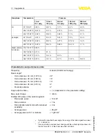 Preview for 59 page of Vega VEGAPULS 62 Operating Instructions Manual