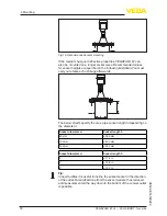 Предварительный просмотр 18 страницы Vega VEGAPULS 63 Operating Instructions Manual