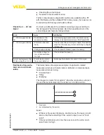 Предварительный просмотр 63 страницы Vega VEGAPULS 63 Operating Instructions Manual