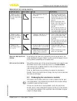 Предварительный просмотр 65 страницы Vega VEGAPULS 63 Operating Instructions Manual