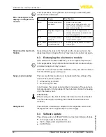 Предварительный просмотр 40 страницы Vega VEGAPULS 66 enamel Operating Instructions Manual