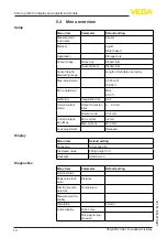 Предварительный просмотр 14 страницы Vega VEGAPULS 66 Foundation Fieldbus Standpipe... Quick Setup Manual