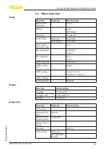 Preview for 15 page of Vega VEGAPULS 66 Profibus PA Quick Setup Manual