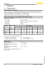 Preview for 20 page of Vega VEGAPULS 66 Profibus PA Quick Setup Manual