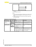 Preview for 67 page of Vega VEGAPULS 67 Operating Instructions Manual