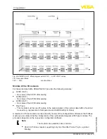 Preview for 80 page of Vega VEGAPULS 67 Operating Instructions Manual