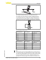 Предварительный просмотр 23 страницы Vega VEGAPULS 68 Operating Instructions Manual