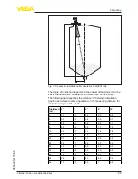 Предварительный просмотр 25 страницы Vega VEGAPULS 68 Operating Instructions Manual