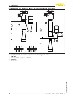 Предварительный просмотр 94 страницы Vega VEGAPULS 68 Operating Instructions Manual