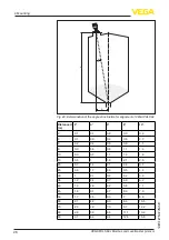 Предварительный просмотр 26 страницы Vega VEGAPULS 69 Operating Instructions Manual