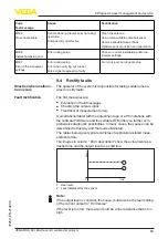 Предварительный просмотр 63 страницы Vega VEGAPULS 69 Operating Instructions Manual