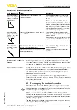 Предварительный просмотр 65 страницы Vega VEGAPULS 69 Operating Instructions Manual