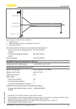 Предварительный просмотр 71 страницы Vega VEGAPULS 69 Operating Instructions Manual