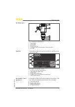 Предварительный просмотр 9 страницы Vega VEGAPULS 6X Operating Instructions Manual