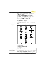 Предварительный просмотр 10 страницы Vega VEGAPULS 6X Operating Instructions Manual